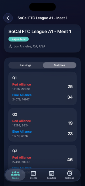 Event match score view thumbnail